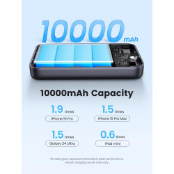 Ugreen UG-45763