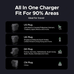 Ugreen UG-55001