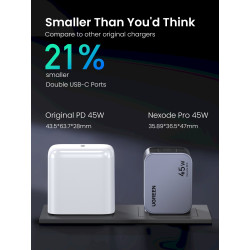 UGREEN 35008 Universal AC Fast Charging Mobile Device Charger 45W / grey
