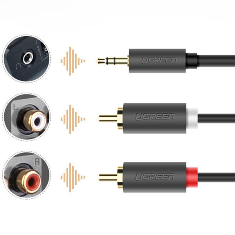 Ugreen UG-10511