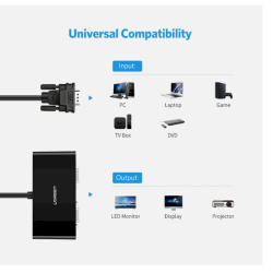 UGREEN 40254 VGA Video Splitter 1m to 2x VGA / black