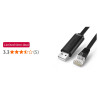 UGREEN CM204 USB to RJ45 Console Cable 3m
