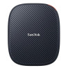 SanDisk SDSSDE62M-1T00-G25 External SSD 1TB