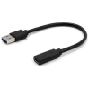 Gembird A-USB3-AMCF-01