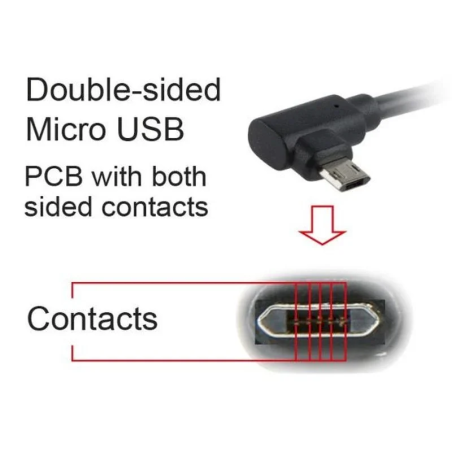 Gembird CCB-USB2-AMMDM90-6 USB-A to Micro-USB Cable 1.8m Double-Sided Right Angle
