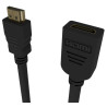 Gembird CC-HDMI4X-10