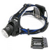 Esperanza EOT005 LED Headlamp