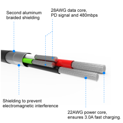 SWISSTEN SW-QU-TYPC-3.1-2M-BL