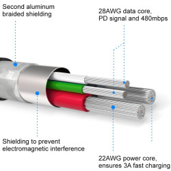 SWISSTEN SW-QU-TYPC-3.1-0.2M-BK