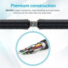 Promate PROLINK4K1-500