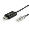 StarTech.com ICUSBROLLOVR kabelių lizdinio / kištukinio jungčių tipo keitiklis RJ-45 USB 2.0 Type-A Juoda