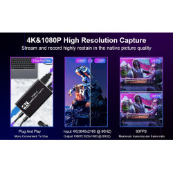 RoGer RO-USBVIDCAP4K