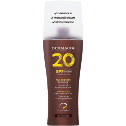 Dermacol 8595003128469