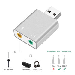 RoGer RO-SOUNDCARD7.1-SI