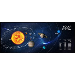 Gembird "Cosmos" XL Mouse Pad 350 x 900 mm