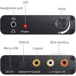 RoGer DAC 192kHz 24bit S/PDIF to RCA Converter with headphone jack 3,5mm / Optical / Coaxial
