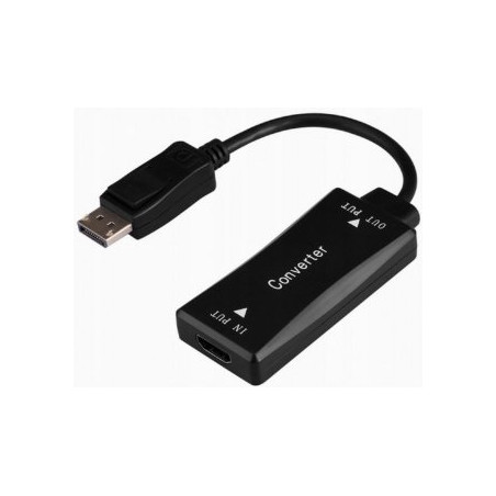 Gembird A-HDMIF30-DPM-01