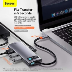 Baseus CAHUB-CW0G HUB Metal Gleam Series 6in1 Multifunctional Type-C to Type-C PD 100W / HDMI 4K-30 Hz / 3x USB 3.2 / RJ45