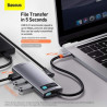 Baseus CAHUB-CW0G HUB Metal Gleam Series 6in1 Multifunctional Type-C to Type-C PD 100W / HDMI 4K-30 Hz / 3x USB 3.2 / RJ45