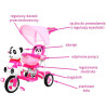SportTrike PANDA Children Bike