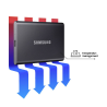 Samsung MU-PC2T0H/WW T7 Portable Hard Drive 2TB