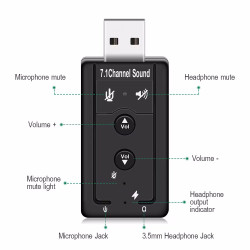 RoGer RO-SOUNDCARD7.1-BK