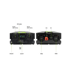 GreenCell INVGC12P2000LCD
