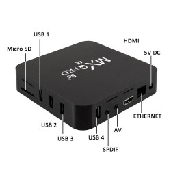 RoGer MXQPRO4K5G-2GB16GB