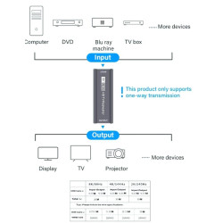 RoGer RO-HDTV8KREPEATER