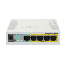 MikroTik CSS106-1G-4P-1S