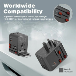 Promate TRIPMATE36W