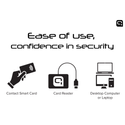 Quick QR-511 Smart ID Card reader USB