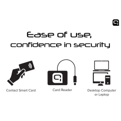 Quick QR-520 Smart ID Card reader USB-C