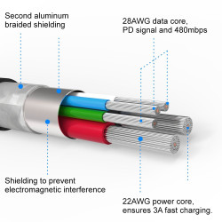 Swissten Textile USB-C - Lightning MFi Data and Charging Cable 1.2m