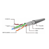 Gembird PP6-30M Cable RJ45 / 30m