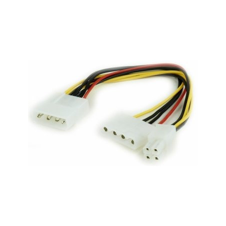 Gembird CC-PSU-4 PSU Сable with ATX connector