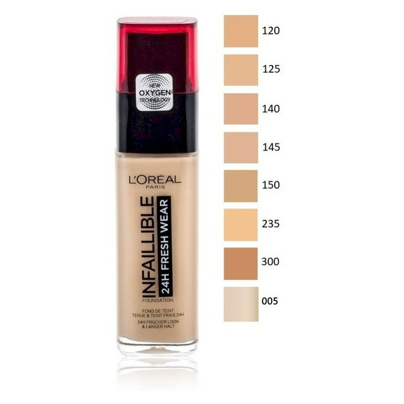 L'Oréal Paris 3600523614455
