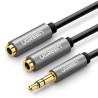 Ugreen 10532