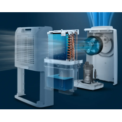 Philips DE3306/11