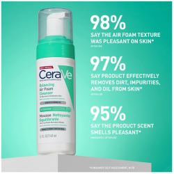 CeraVe Balancing Air Foam Cleanser 148ml