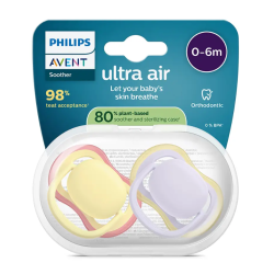 Philips SCF087/03