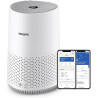 Philips 600 series AC0651/10 Air purifier
