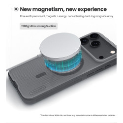 Nillkin Super Frosted PRO Magnetic Back Cover for Apple iPhone 17 Pro Max