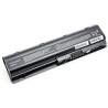 ExtraDigital MU06 Battery for Compaq Laptop 5200mAh